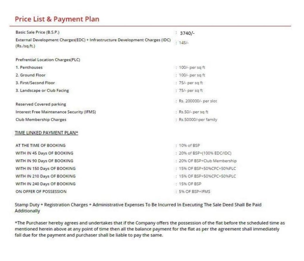 bptp grandeura price list